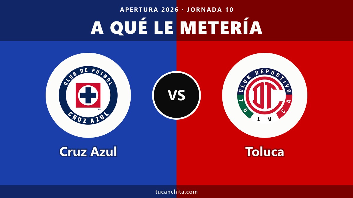 Pronósticos de la Liga MX Jornada 10 del Apertura 2026: ¿A qué le metería el sábado?
