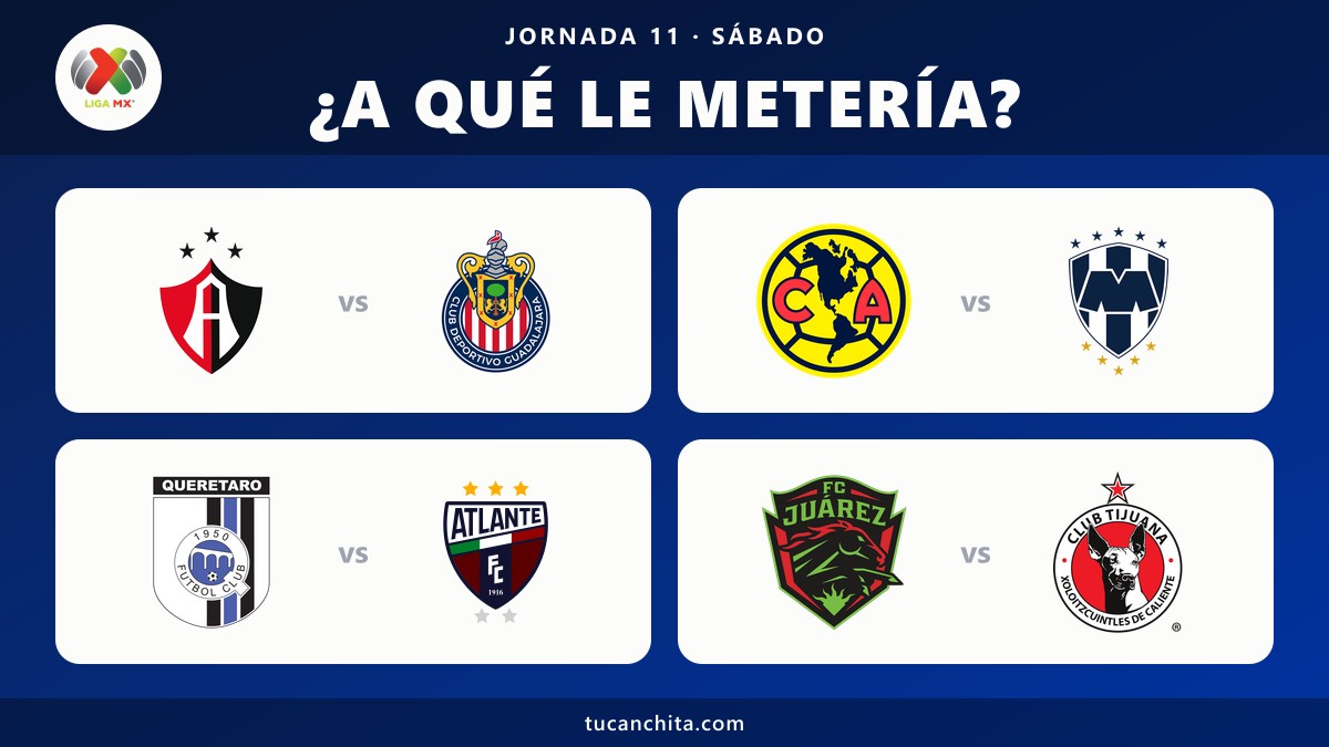 Pronósticos de la Liga MX Jornada 11 del Apertura 2026: ¿A qué le metería el sábado?