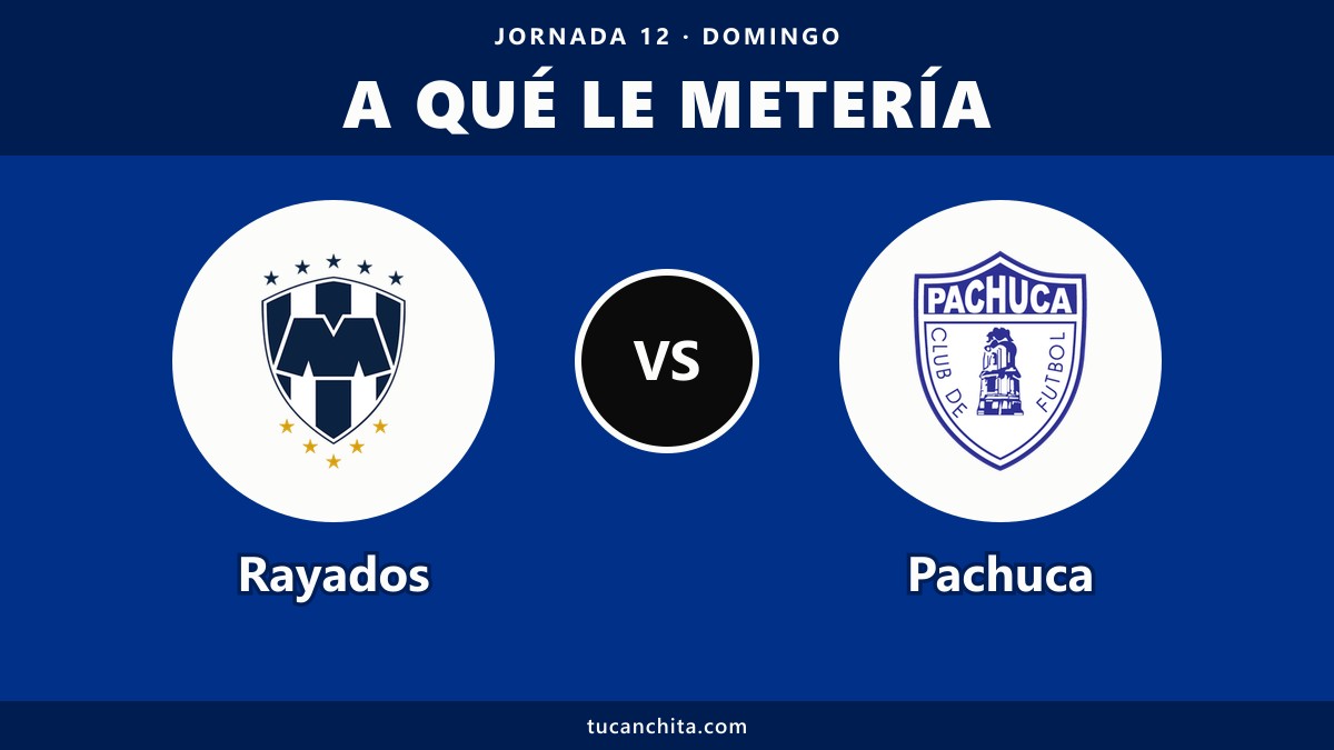 Pronósticos de la Liga MX Jornada 12 del Apertura 2026: ¿A qué le metería el domingo?