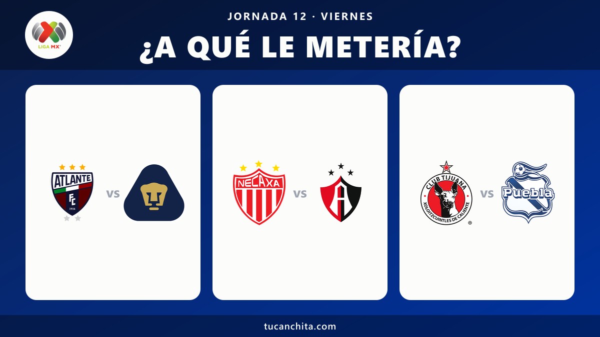 Pronósticos de la Liga MX Jornada 12 del Apertura 2026: ¿A qué le metería el viernes?