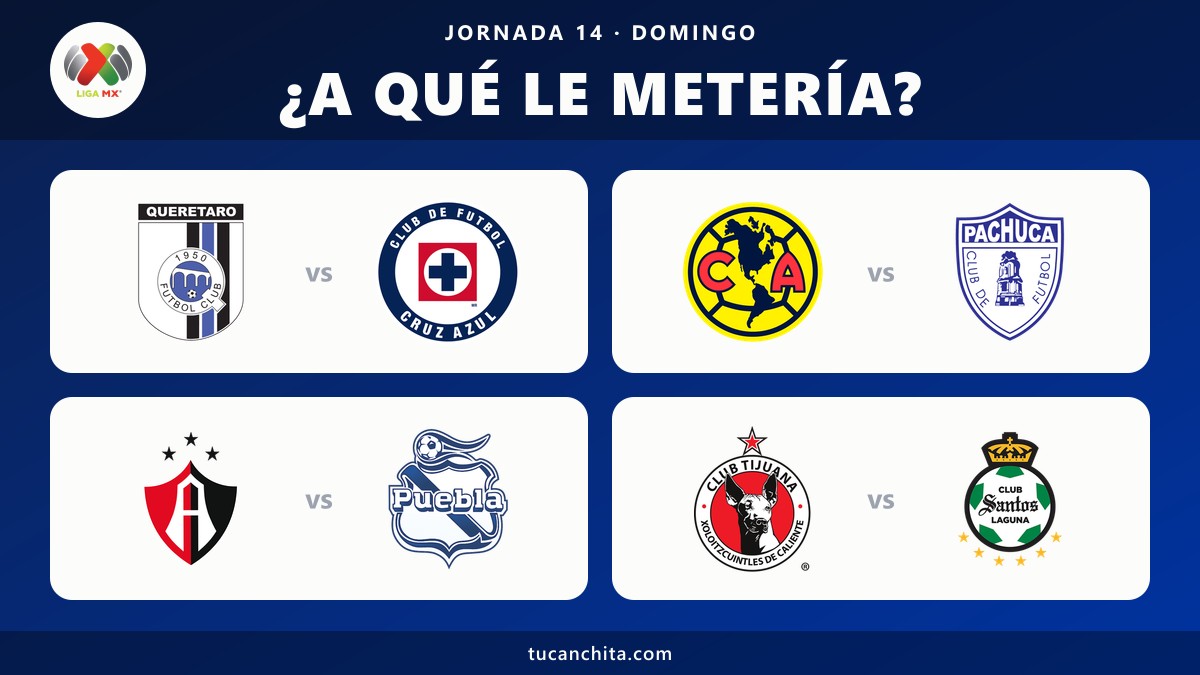 Pronósticos de la Liga MX Jornada 14 del Apertura 2026: ¿A qué le metería el domingo?