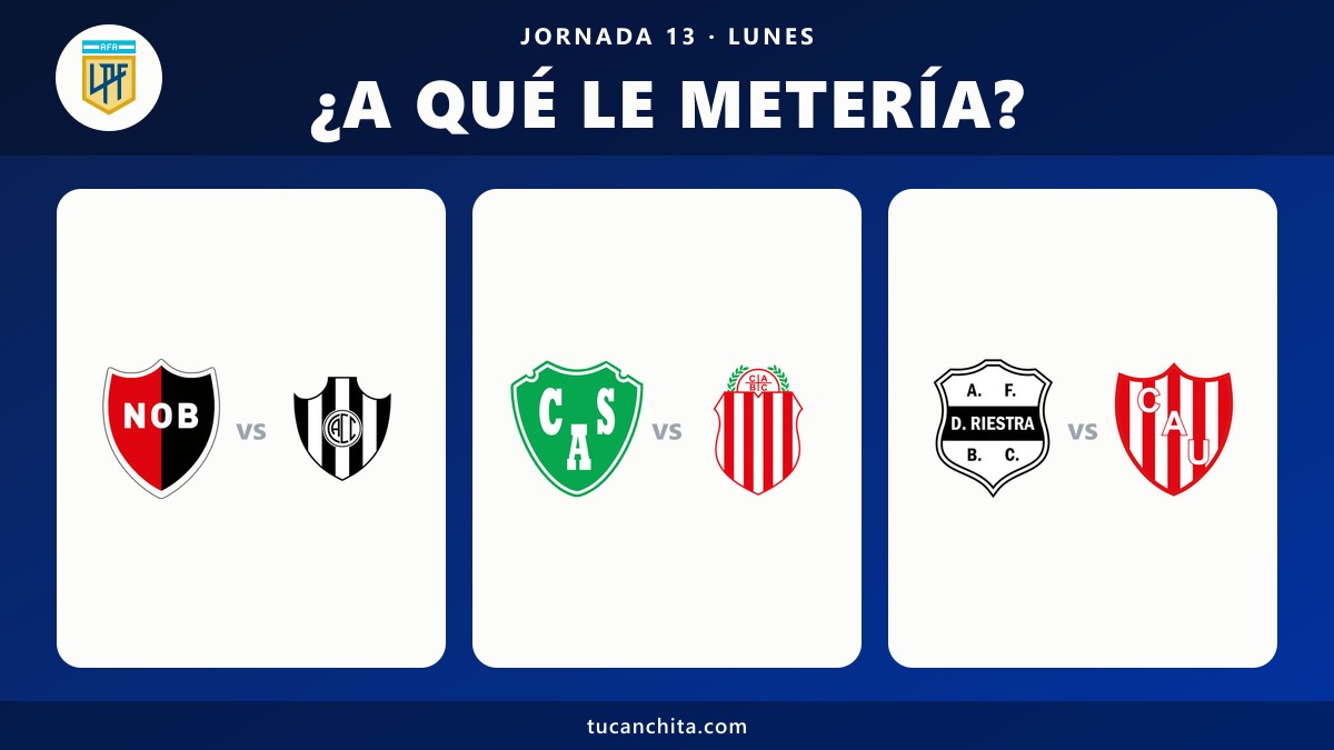 Pronósticos de la Liga Profesional Argentina Jornada 13 del Clausura 2026: ¿A qué le metería el lunes?