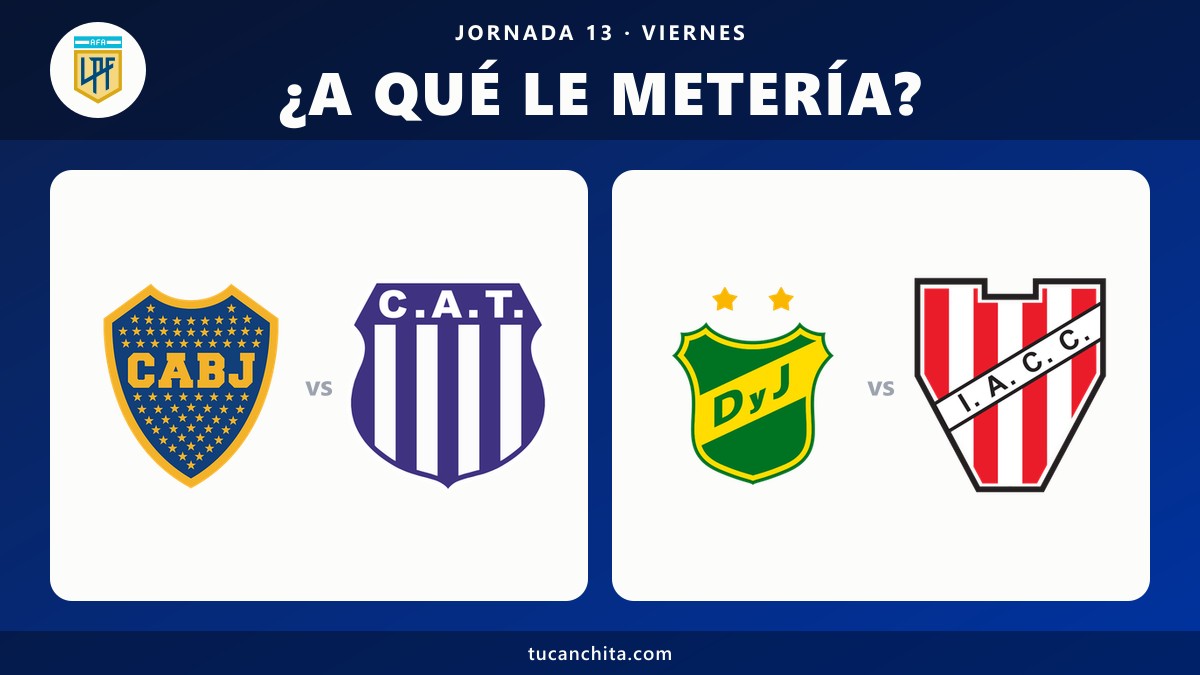 Pronósticos de la Liga Profesional Argentina Jornada 13 del Clausura 2026: ¿A qué le metería el viernes?