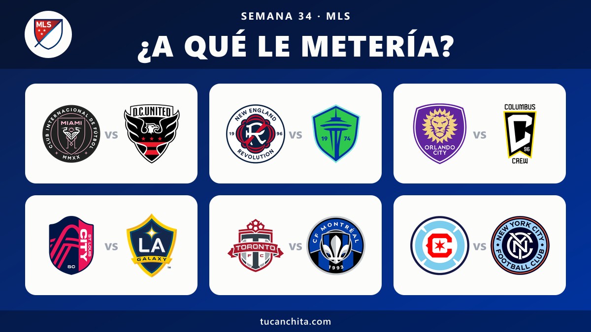 Pronósticos de la MLS, Semana 34: ¿A qué le metería esta semana?