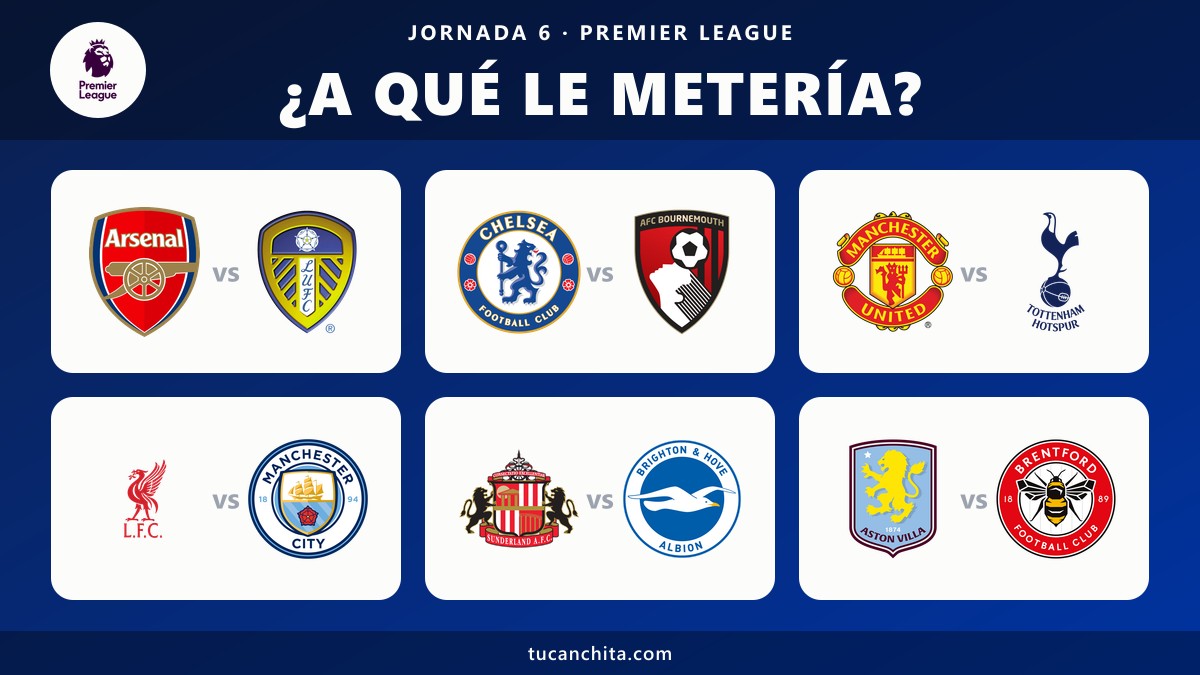 Pronósticos de la Premier League, Jornada 6: ¿A qué le metería esta semana?