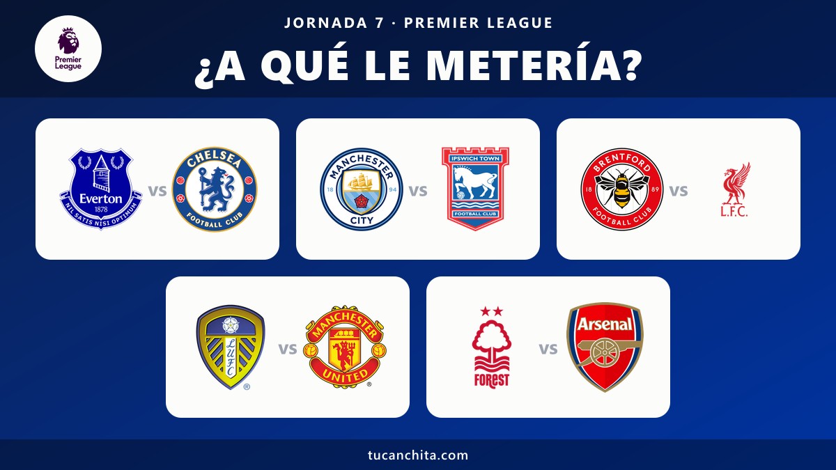 Pronósticos de la Premier League, Jornada 7: ¿A qué le metería esta semana?