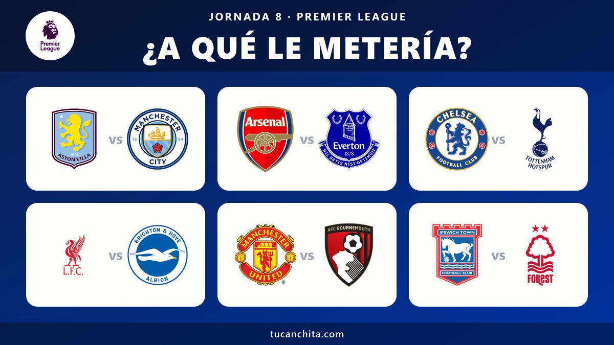 Pronósticos de la Premier League, Jornada 8: ¿A qué le metería esta semana?