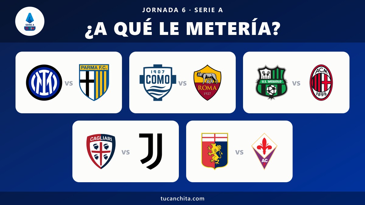 Pronósticos de la Serie A, Jornada 6: ¿A qué le metería esta semana?