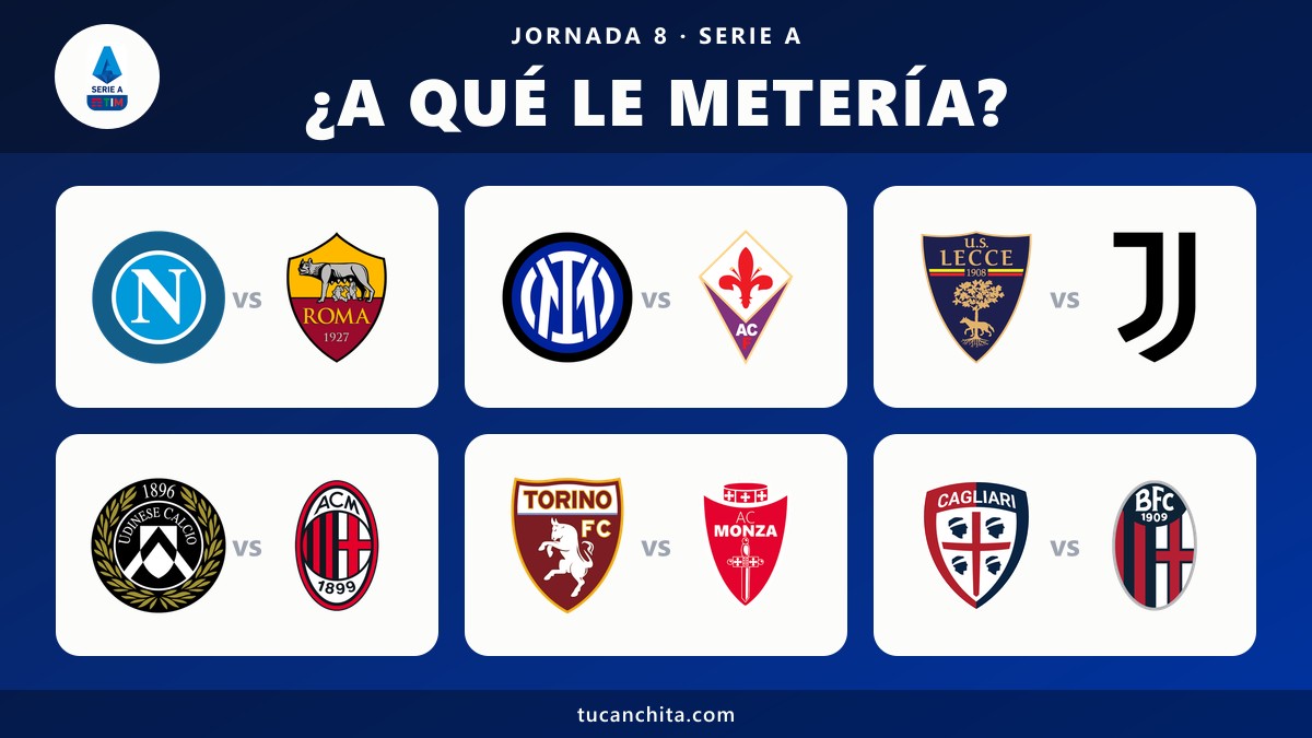 Pronósticos de la Serie A, Jornada 8: ¿A qué le metería esta semana?