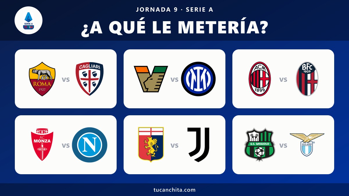 Pronósticos de la Serie A, Jornada 9: ¿A qué le metería esta semana?