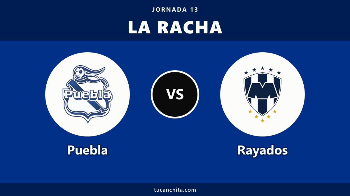 Puebla vs Rayados: 8 partidos sin ganarle desde febrero de 2022