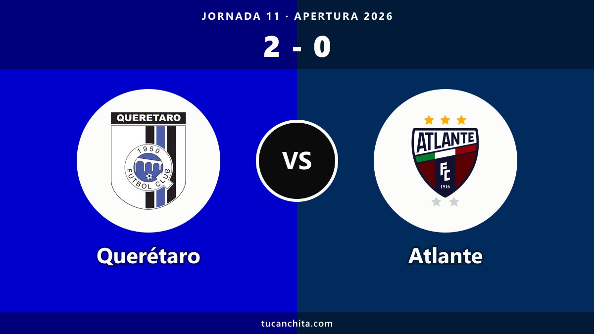Resumen Querétaro 2-0 Atlante: penal, gol y salto al tercer puesto