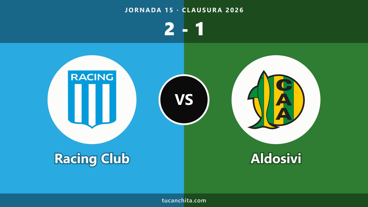 Racing Club 2-1 Aldosivi resumen: lo dio vuelta y sube a la 12