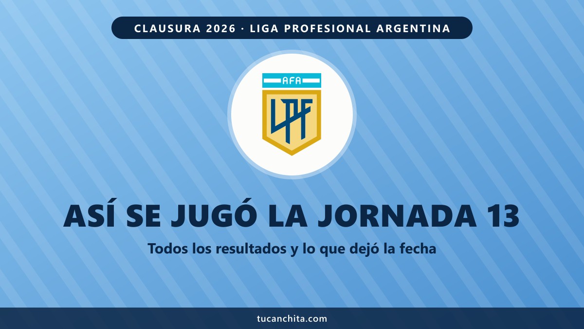 Resultados Jornada 13 Liga Argentina: Boca da vuelta, Racing empata