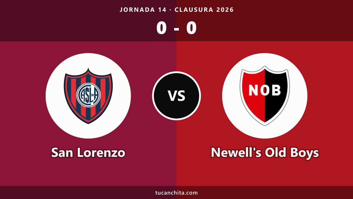 San Lorenzo 0-0 Newell's Old Boys resumen: sin goles en el Bidegain