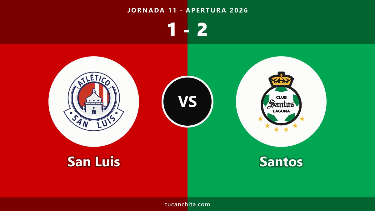 San Luis 1-2 Santos resumen: Tahiel Jiménez dio vuelta el partido