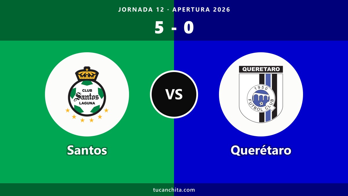 Santos 5-0 Querétaro resumen: hat-trick de Tahiel Jiménez