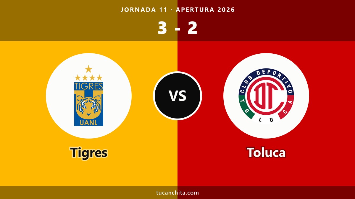 Tigres 3-2 Toluca resumen: doblete de Brunetta en la Liga MX