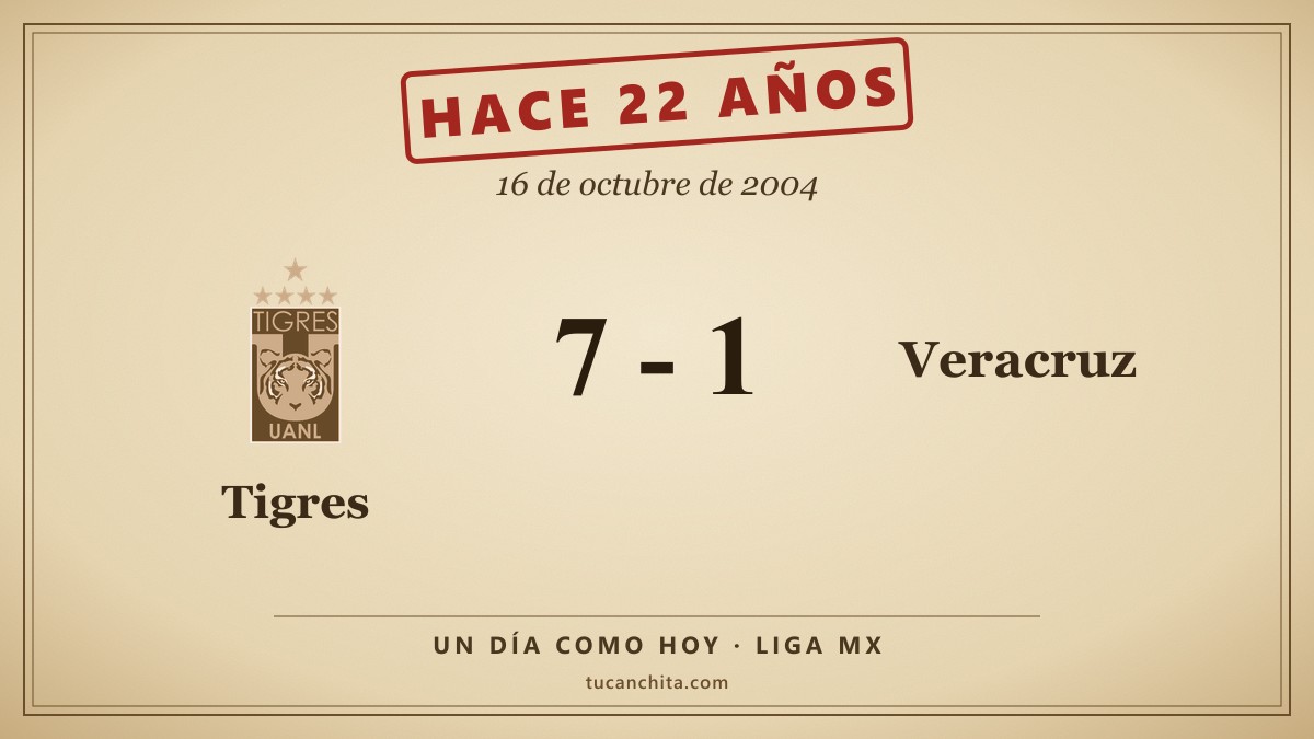Un día como hoy: Tigres 7-1 Veracruz en el Apertura 2004