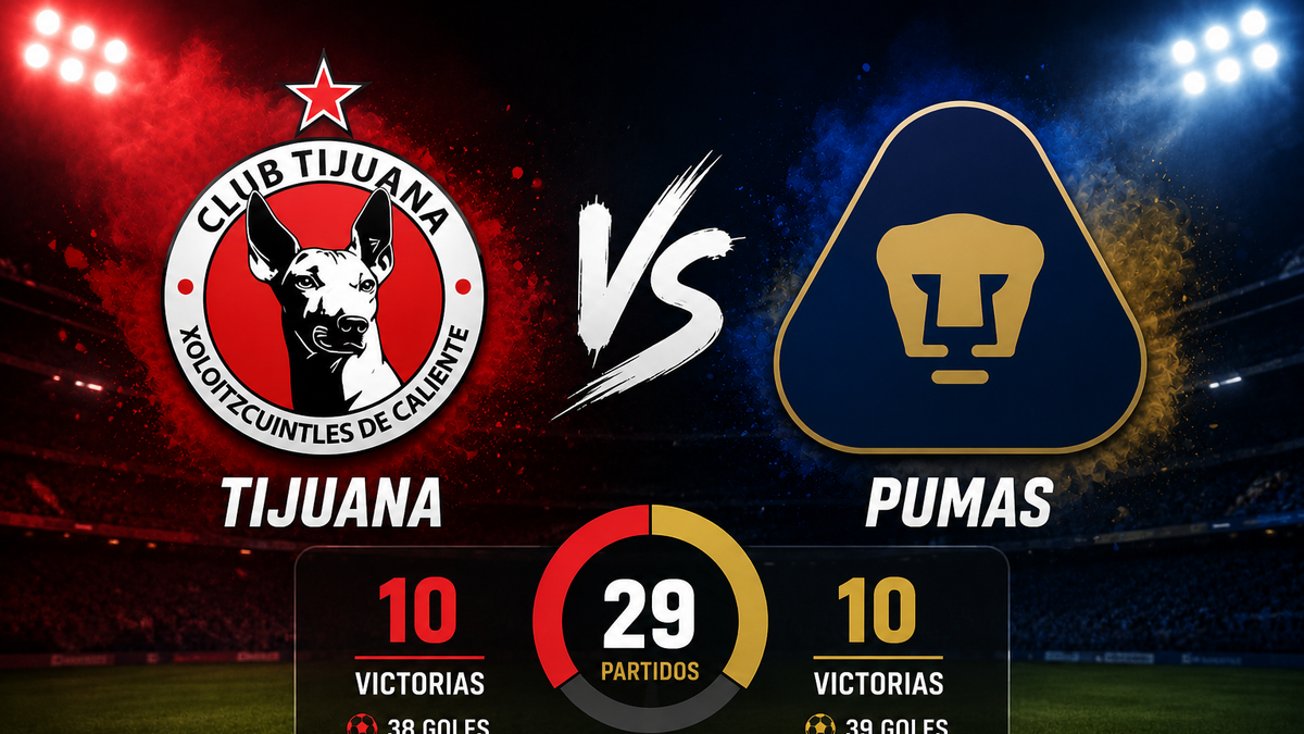 Tijuana vs Pumas: el cruce más parejo de la Liga MX, 10 victorias para cada uno en 29 duelos