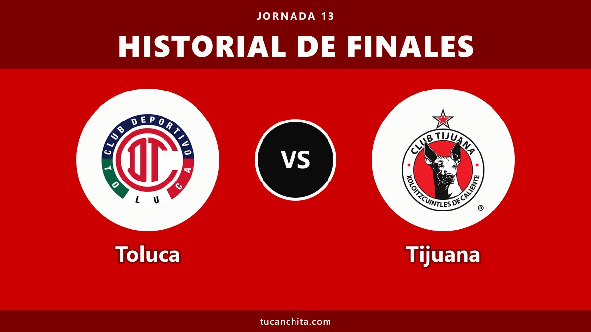 Toluca vs Tijuana: una final en 2012 y 39 duelos desde entonces