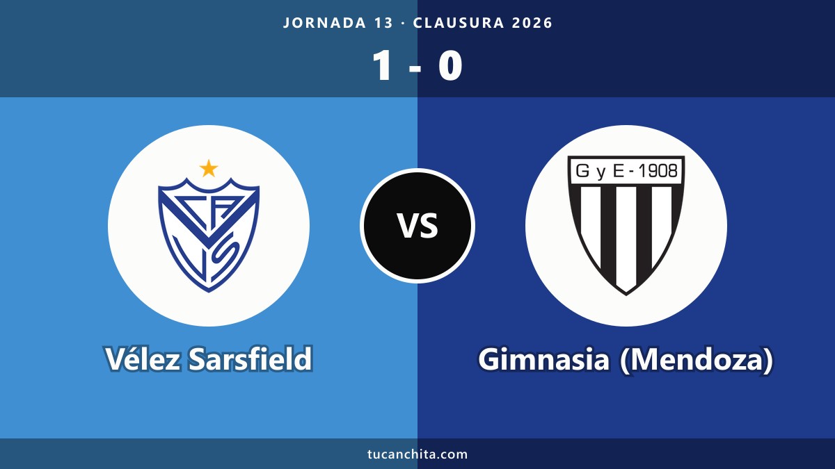 Vélez Sarsfield 1-0 Gimnasia (Mendoza): resumen y gol al 85'