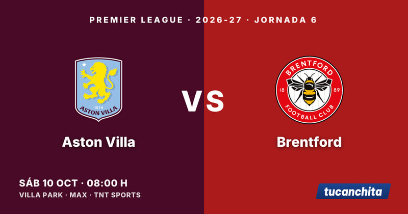 Aston Villa vs Brentford