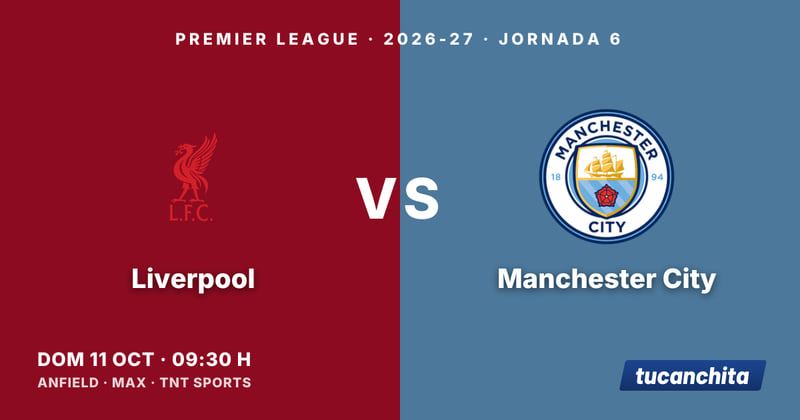 Liverpool vs Manchester City