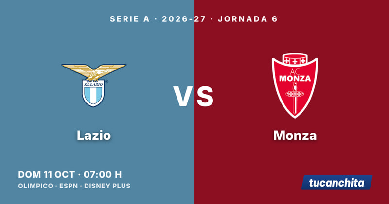 Lazio vs Monza